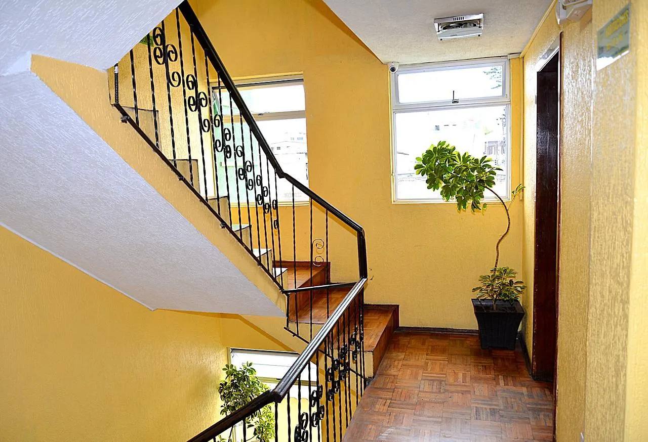 Hostal Terra 2 Quito Ecuador